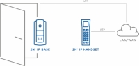 obrázek - 2N® IP Handset, vnitřní audio jednotka, nástěnná, PoE, 10/100BaseT, RJ-45, barva černá